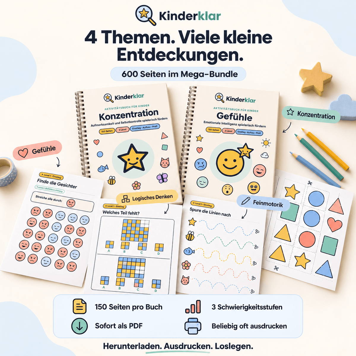 Alles, was Ihr Kind mit Kinderklar bekommt